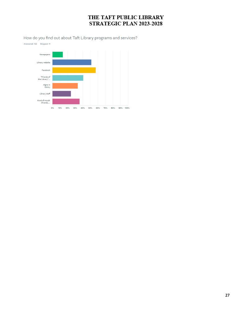 Strategic Plan Page 27