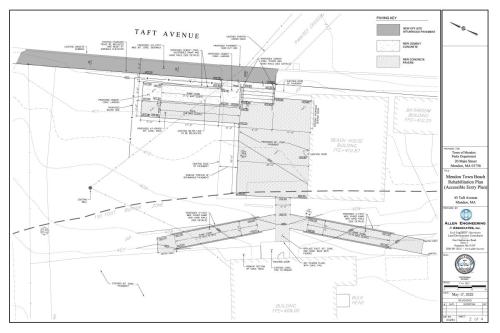 Mendon Town Beach Improvements